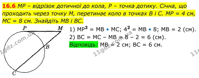 16.6 MP – відрізок дотичної до кола, P – точка дотику. Січна, що проходить через точку M, перетинає коло в точках B і C. MP = 4 см, MC — ГДЗ Геометрія 8 клас Істер