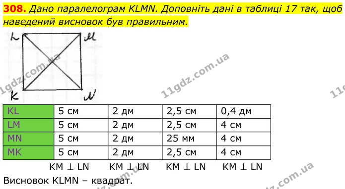 ГДЗ Геометрія 8 клас Бурда — ГДЗ Геометрія 8 клас Бурда