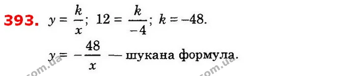 393. Графік оберненої пропорційності проходить через точку М(–4; 12). Задайте цю функцію формулою. — ГДЗ Алгебра 8 клас Істер 2021