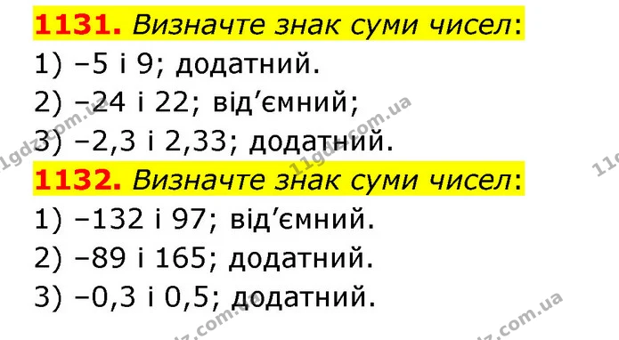 1131. Визначте знак суми чисел: — ГДЗ Математика 6 клас Тарасенкова 2023 1-2 ч.