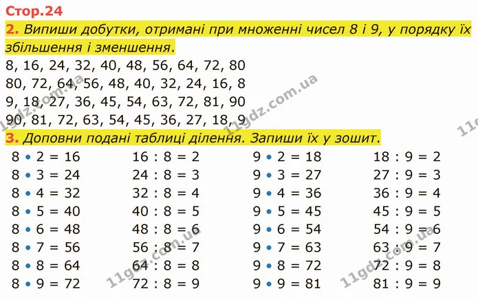 2. Випиши добутки, отримані при множенні чисел 8 і 9, у порядку їх збільшення і зменшення. — ГДЗ Математика 3 клас Логачевська 1-2 ч.