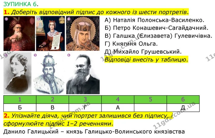 §29 6-(1-2) — ГДЗ Досдіджуємо історію і суспільство 5 клас Пометун — ГДЗ Досдіджуємо історію і суспільство 5 клас Пометун