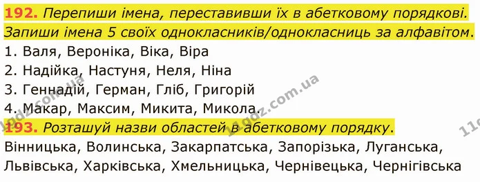 192. Перепиши імена, переставивши їх в абетковому порядкові. Запиши імена 5 своїх однокласників/однокласниць за алфавітом. — ГДЗ Українська мова 5 клас Онатій
