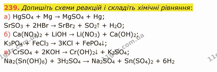 239. Допишіть схеми реакцій і складіть хімічні рівняння: — ГДЗ Хімія 8 клас Попель