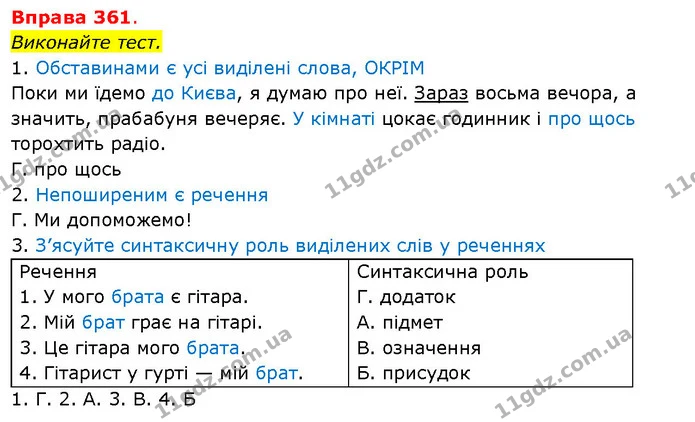 Виконайте тест. — ГДЗ Українська мова 5 клас Літвінова