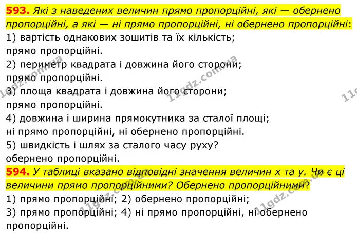 593. Які з наведених величин прямо пропорційні, які — обернено пропорційні, а які — ні прямо пропорційні, ні обернено пропорційні: — ГДЗ Математика 6 клас Кравчук 2023