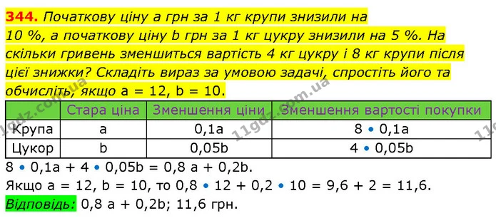 344. Початкову ціну а грн за 1 кг крупи знизили на — ГДЗ Алгебра 7 клас Тарасенкова 2024