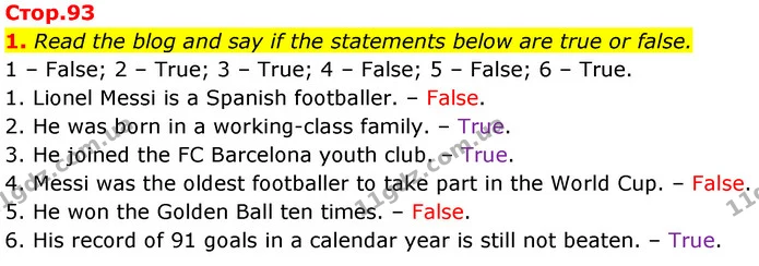 1. Read the blog and say if the statements below are true or false. — ГДЗ Англійська мова 7 клас Карпюк