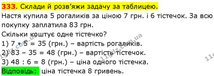 333. Склади й розв’яжи задачу за таблицею. — ГДЗ Математика 3 клас Козак 1-2 ч.
