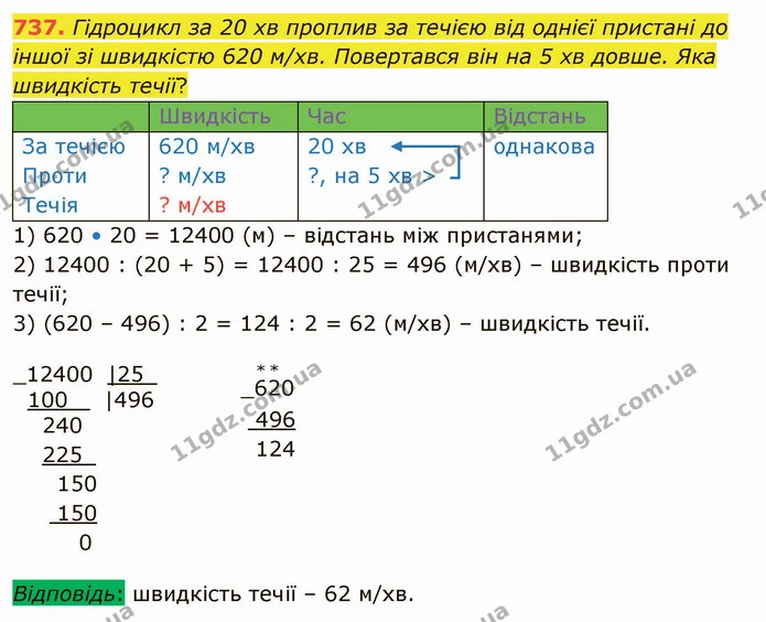 737. Гідроцикл за 20 хв проплив за течією від однієї пристані до іншої зі швидкістю 620 м/хв. Повертався він на 5 хв довше. Яка — ГДЗ Математика 4 клас Лишенко 1-2 ч.