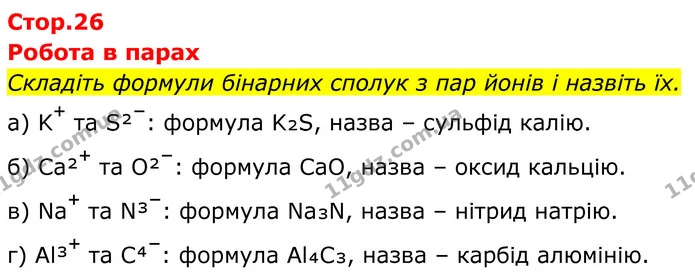 Складіть формули бінарних сполук з пар йонів і назвіть їх. — ГДЗ Хімія 8 клас Мідак