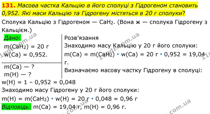 131. Масова частка Кальцію в його сполуці з Гідрогеном становить 0,952. Які маси Кальцію та Гідрогену містяться в 20 г сполуки? — ГДЗ Хімія 7 клас Попель 2020