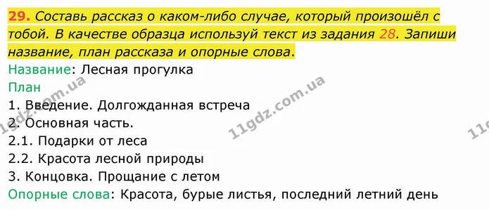 29. Составь рассказ о каком-либо случае, который произошёл с тобой. В качестве образца используй текст из задания 28. Запиши название — ГДЗ Русский язык и чтение 4 класс Лапшина 1 ч.