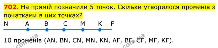 702. На прямій позначили 5 точок. Скільки утворилося променів з початками в цих точках? — ГДЗ Математика 5 клас Кравчук