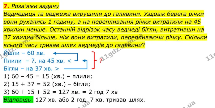 7. Розв’яжи задачу — ГДЗ Математика 3 клас Скворцова 1-2 ч.