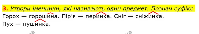 3. Утвори іменники, які називають один предмет. Познач суфікс. — ГДЗ Українська мова та читання 3 клас Большакова 1-2 ч.