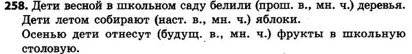 258 — ГДЗ Русский язык 4 класс Сильнова, Каневская 2015