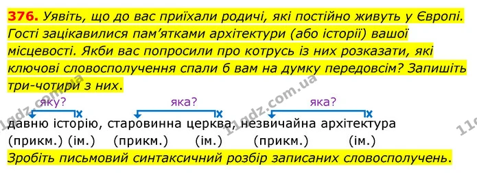376. Уявіть, що до вас приїхали родичі, які постійно живуть у Європі. Гості зацікавилися пам’ятками архітектури (або історії) вашої — ГДЗ Українська мова 5 клас Глазова 2022