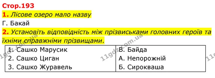 1. Лісове озеро мало назву — ГДЗ Українська література 5 клас Заболотний