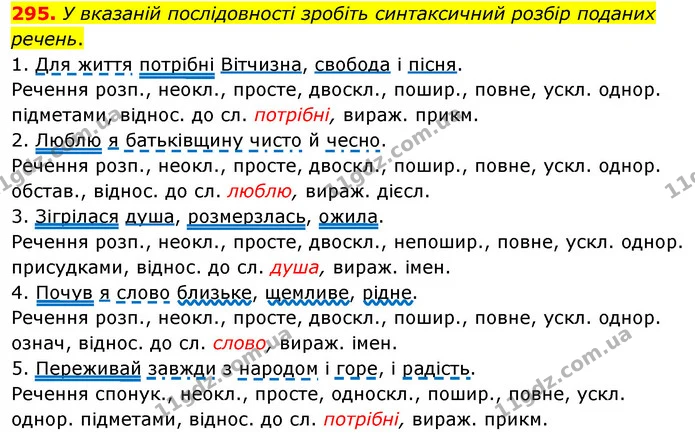 295. У вказаній послідовності зробіть синтаксичний розбір поданих речень. — ГДЗ Українська мова 8 клас Глазова О.П. 2021