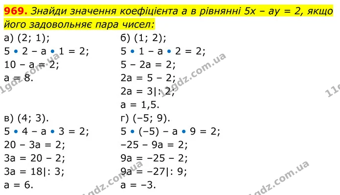 969. Знайди значення коефіцієнта a в рівнянні 5x – ay = 2, якщо — ГДЗ Алгебра 7 клас Бевз