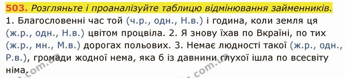 503. Розгляньте і проаналізуйте таблицю відмінювання займенників. — ГДЗ Українська мова 6 клас Глазова
