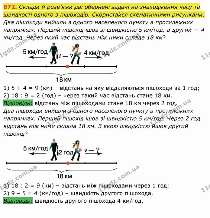 672. Склади й розв’яжи дві обернені задачі на знаходження часу та швидкості одного з пішоходів. Скористайся схематичними рисунками. — ГДЗ Математика 4 клас Оляницька