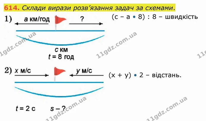 614. Склади вирази розв’язання задач за схемами. — ГДЗ Математика 4 клас Лишенко 1-2 ч.