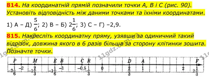 814. На координатній прямій позначили точки А, В і C (рис. 90). Установіть відповідність між даними точками та їхніми координатами. — ГДЗ Математика 6 клас Мерзляк 2023 1-2 ч.