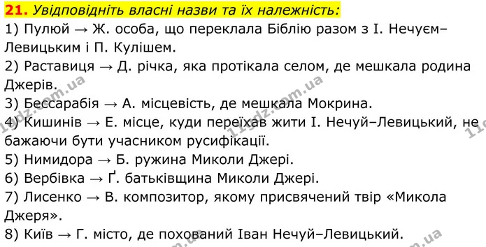21. Увідповідніть власні назви та їх належність: — ГДЗ Українська література 8 клас Калинич