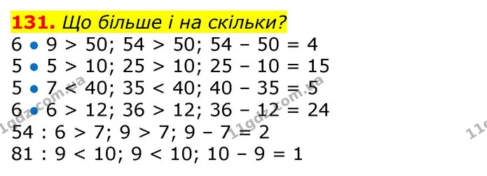 131. Що більше і на скільки? — ГДЗ Математика 3 клас Лишенко (1, 2 частина)