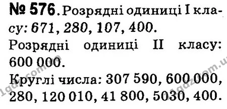ГДЗ Математика 4 клас Оляницька 2015 — ГДЗ Математика 4 клас Оляницька 2015