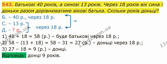 543. Батькові 40 років, а синові 13 років. Через 18 років вік сина і доньки разом дорівнюватиме вікові батька. Скільки років доньці? — ГДЗ Математика 4 клас Оляницька
