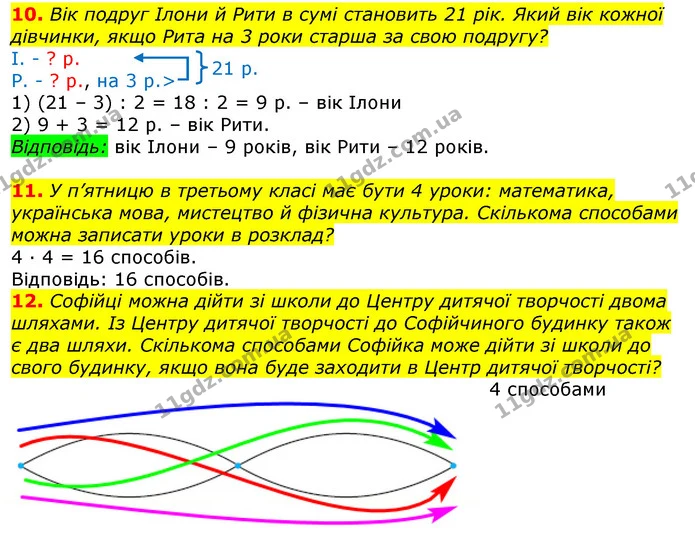 10-12 — ГДЗ Математика 3 клас Листопад 1-2 ч.