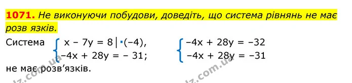 1071. He виконуючи побудови, доведіть, що система рівнянь не має розв язків. — ГДЗ Алгебра 7 клас Істер 2020