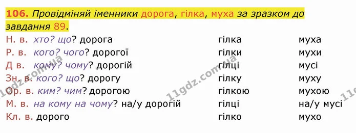 106. Провідміняй іменники дорога, гілка, муха за зразком до завдання 89. — ГДЗ Українська мова та читання 4 клас Коваленко