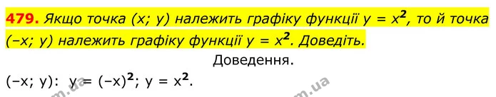479. Якщо точка (х; у) належить графіку функції у = х2, то й точка (–х; у) належить графіку функції у = х2. Доведіть. — ГДЗ Алгебра 8 клас Тарасенкова