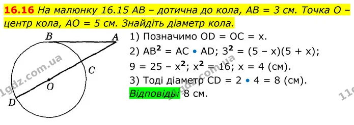 16.16 На малюнку 16.15 AB – дотична до кола, AB = 3 см. Точка O – центр кола, AO = 5 см. Знайдіть діаметр кола. — ГДЗ Геометрія 8 клас Істер