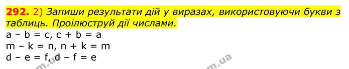 292. Порівняй значення виразів. Прочитай нерівності. — ГДЗ Математика 3 клас Заїка 1-2 ч.