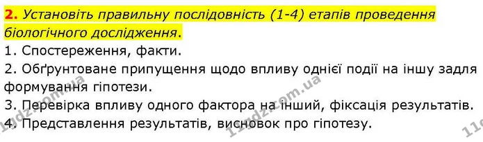2. Установіть правильну послідовність (1–4) етапів проведення біологічного дослідження. — ГДЗ робочий зошит Біологія 7 клас Кулініч
