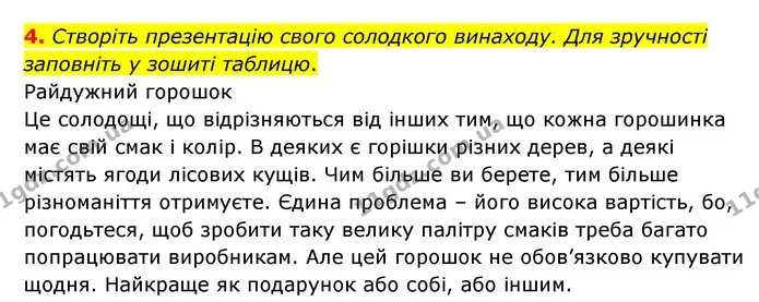 Стор. 83 — Стр.83 (ДЗ-4) — ГДЗ Зарубіжна література 5 клас Ковбасенко 2022 — ГДЗ Зарубіжна література 5 клас Ковбасенко 2022