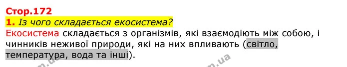 1. Із чого складається екосистема? — ГДЗ Природознавство 5 клас Коршевнюк