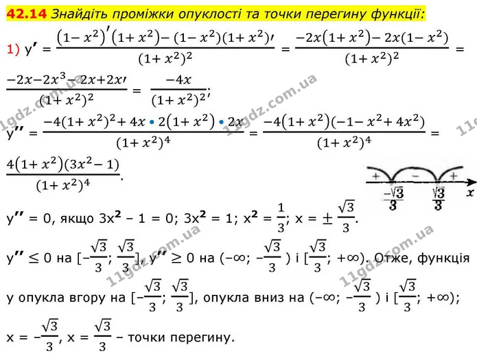 42.14 Знайдіть проміжки опуклості та точки перегину функції: — ГДЗ Алгебра 10 клас Мерзляк 2018
