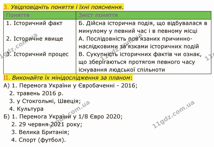 І. 1. Самооцінювання — частина 2 — ГДЗ Вступ до історії України 5 клас Щупак