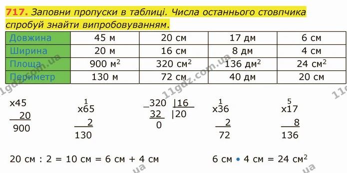 717. Заповни пропуски в таблиці. Числа останнього стовпчика спробуй знайти випробовуванням. — ГДЗ Математика 4 клас Лишенко 1-2 ч.