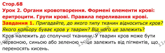 Стор. 68 — 1 — ГДЗ Робочий зошит біологія 8 клас Мирна — ГДЗ Робочий зошит біологія 8 клас Мирна