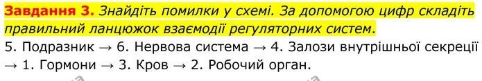Стор. 35 — 3 — ГДЗ Робочий зошит біологія 8 клас Мирна — ГДЗ Робочий зошит біологія 8 клас Мирна