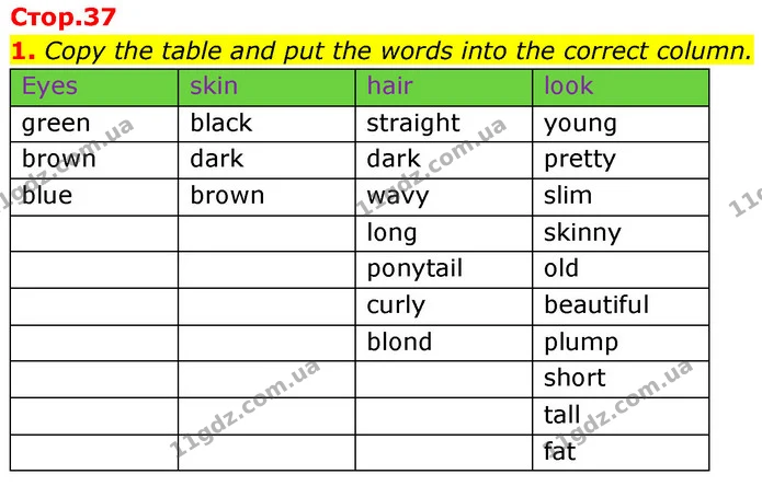 1. Copy the table and put the words into the correct column. — ГДЗ Англійська мова 6 клас Карпюк 2023