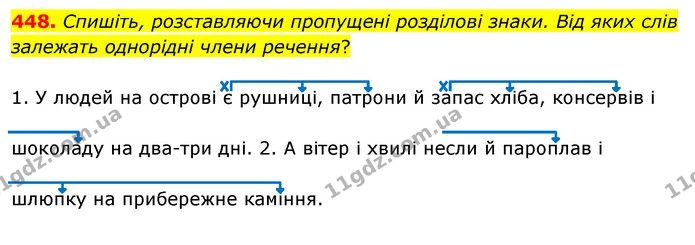 448. Спишіть, розставляючи пропущені розділові знаки. Від яких слів залежать однорідні члени речення? — ГДЗ Українська мова 5 клас Заболотний 2022