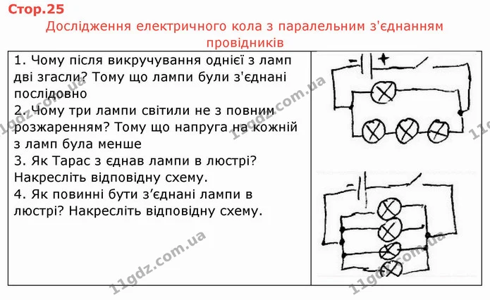 Стор.25 — частина 1 — ГДЗ Зошит лабораторні Фізика 8 клас Божинова